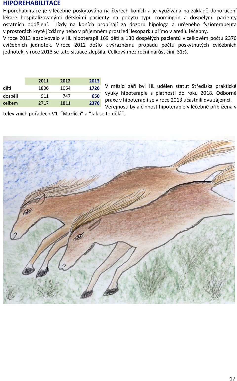 V roce 2013 absolvovalo v HL hipoterapii 169 dětí a 130 dospělých pacientů v celkovém počtu 2376 cvičebních jednotek.