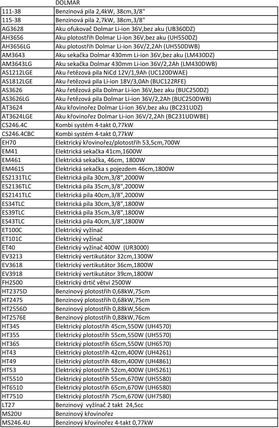 řetězová pila NiCd 12V/1,9Ah (UC120DWAE) AS1812LGE Aku řetězová pila Li-ion 18V/3,0Ah (BUC122RFE) AS3626 Aku řetězová pila Dolmar Li-ion 36V,bez aku (BUC250DZ) AS3626LG Aku řetězová pila Dolmar