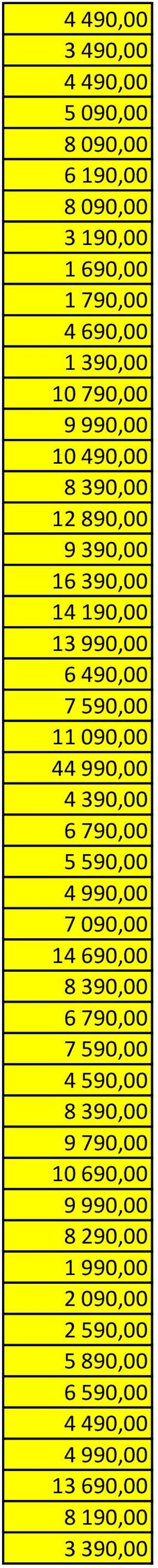 990,00 4 390,00 6 790,00 5 590,00 4 990,00 7 090,00 14 690,00 8 390,00 6 790,00 7 590,00 4 590,00 8 390,00 9