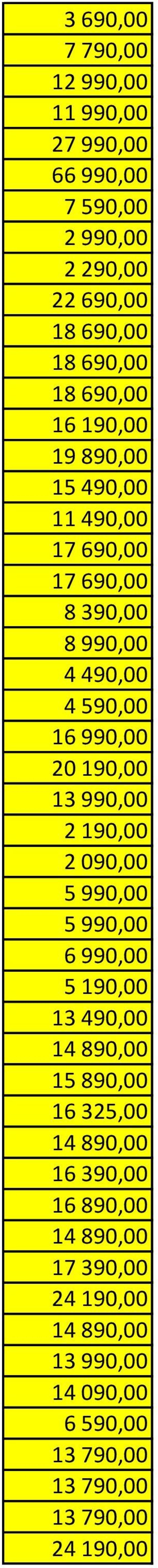 190,00 13 990,00 2 190,00 2 090,00 5 990,00 5 990,00 6 990,00 5 190,00 13 490,00 14 890,00 15 890,00 16 325,00 14 890,00