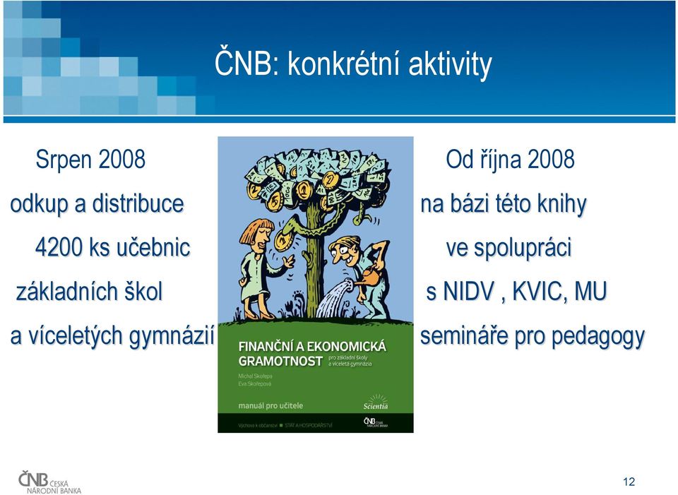 víceletých v gymnázi zií Od října 2008 na bázi b