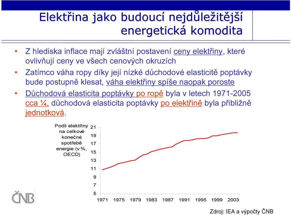 Důchodová elasticita poptávky po ropě byla v letech 1971-2005 cca ¼, důchodová elasticita poptávky po elektřině byla přibližně jednotková.