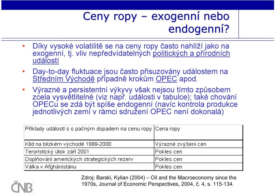 Výrazné a persistentní výkyvy však nejsou tímto způsobem zcela vysvětlitelné (viz např.