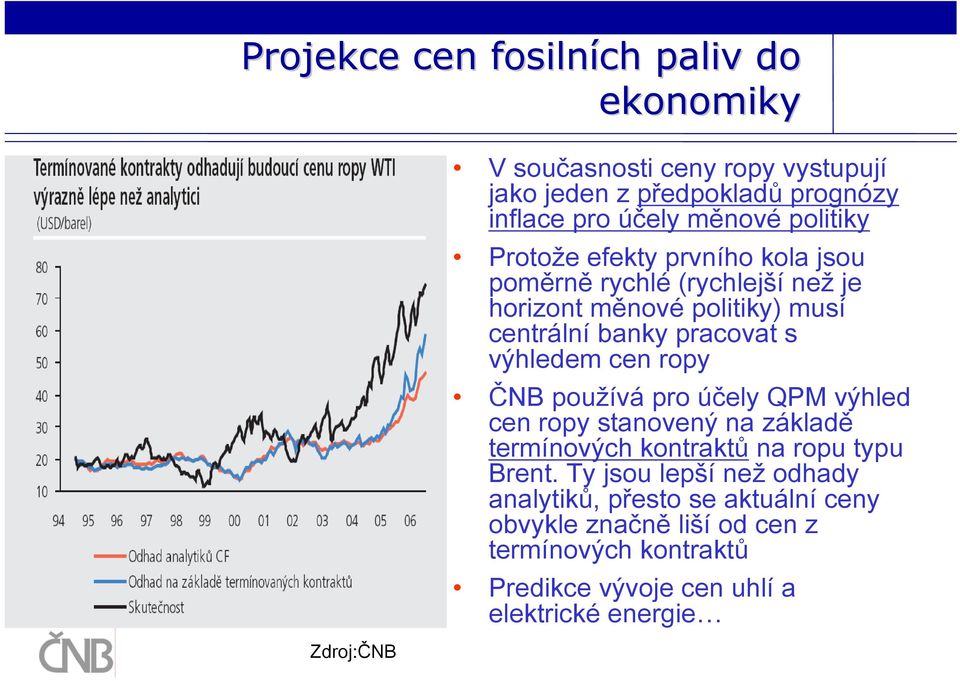 výhledem cen ropy ČNB používá pro účely QPM výhled cen ropy stanovený na základě termínových kontraktů na ropu typu Brent.