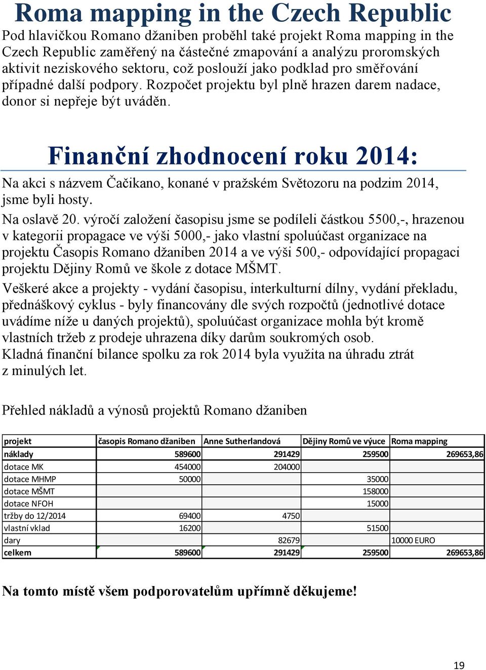Finanční zhodnocení roku 2014: Na akci s názvem Čačikano, konané v pražském Světozoru na podzim 2014, jsme byli hosty. Na oslavě 20.