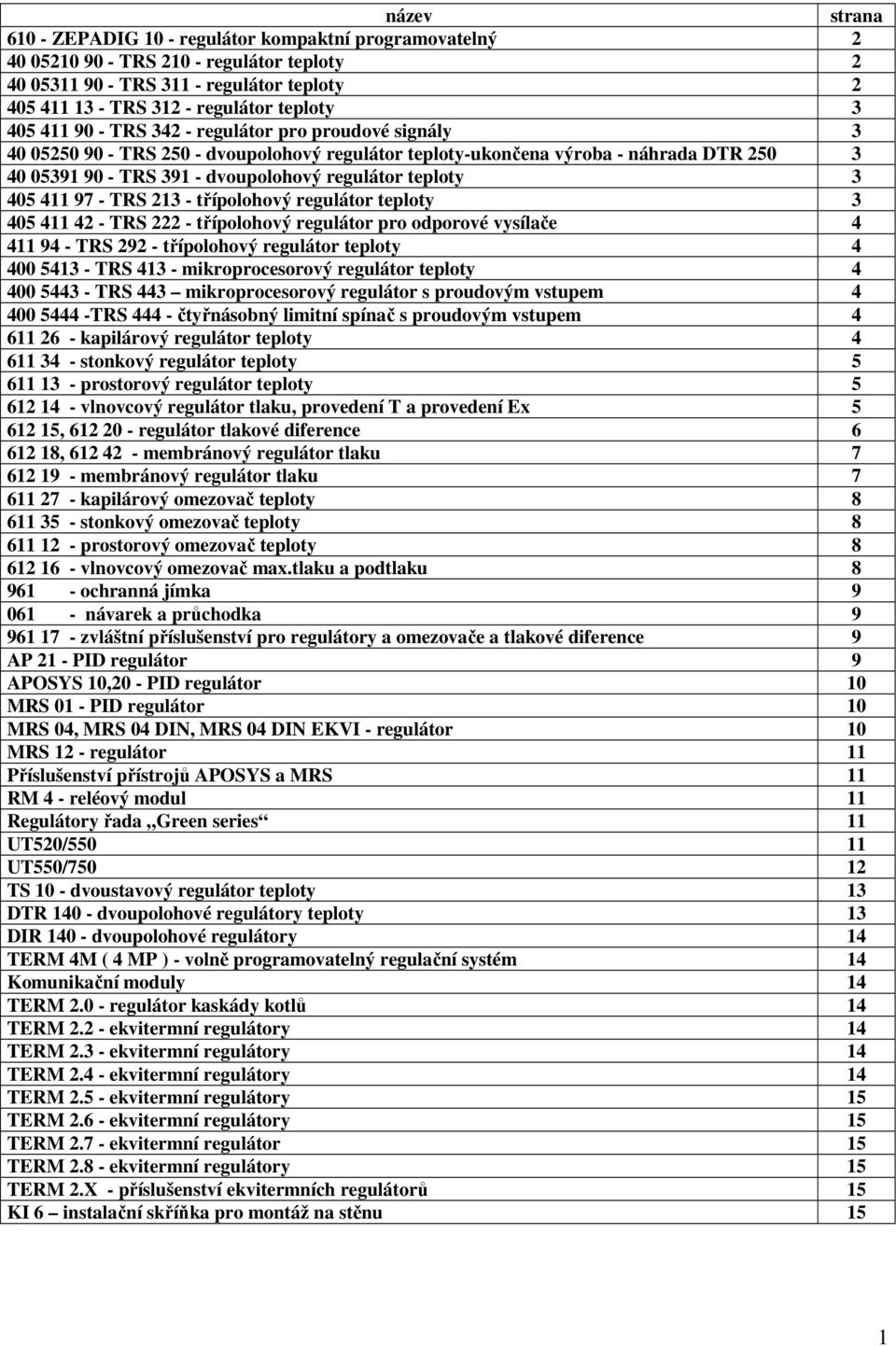 teploty 3 405 411 97 - TRS 213 - třípolohový regulátor teploty 3 405 411 42 - TRS 222 - třípolohový regulátor pro odporové vysílače 4 411 94 - TRS 292 - třípolohový regulátor teploty 4 400 5413 - TRS