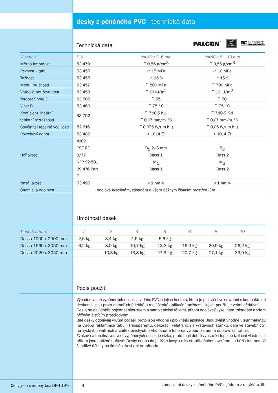 7.10-5 K-1 ~ 7.10-5 K-1 teplotní roztažnosti ~ 0,07 mm/m C ~ 0,07 mm/m C Součinitel tepelné vodivosti 52 616 ~ 0,075 W/( m.k.
