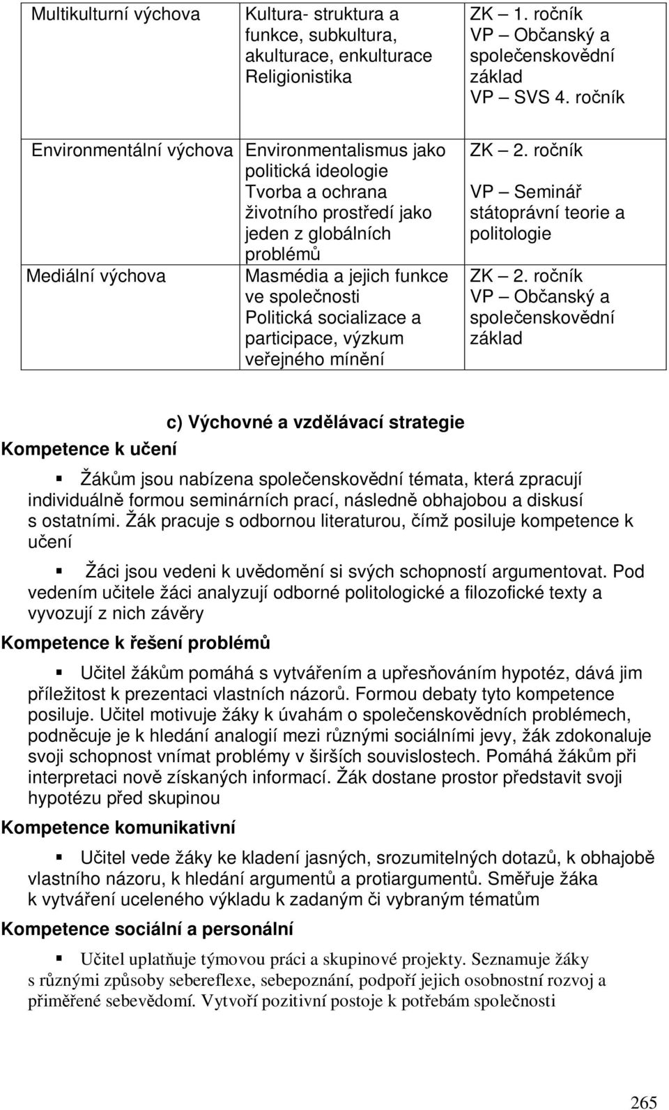 Politická socializace a participace, výzkum veejného mínní ZK 2. roník VP Seminá státoprávní teorie a politologie ZK 2.