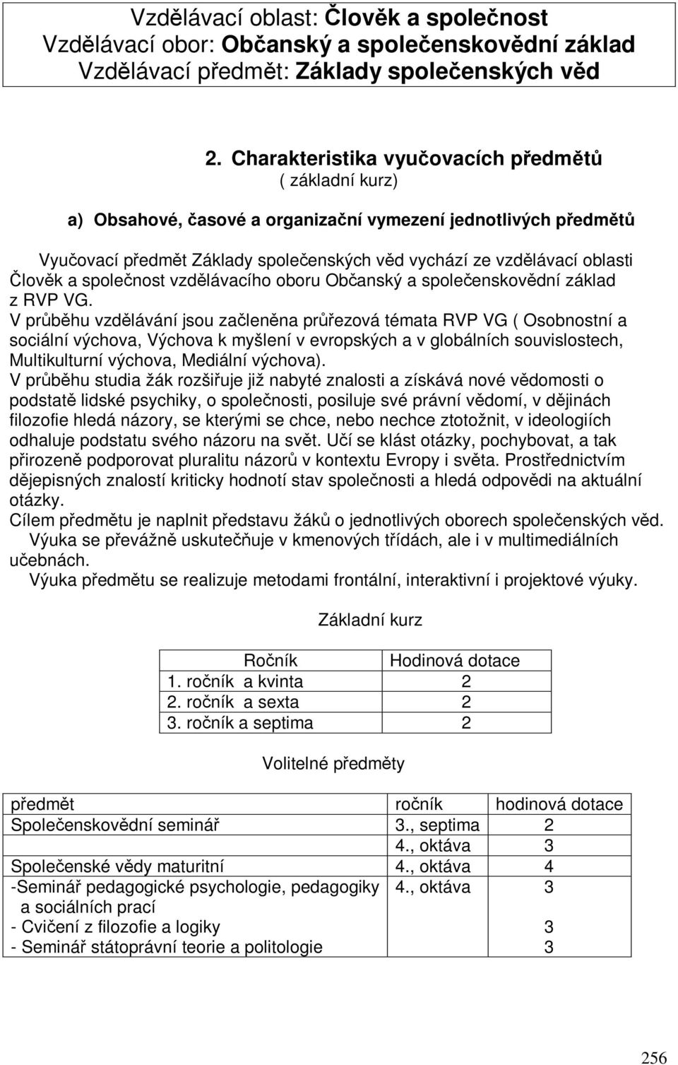 vzdlávacího oboru Obanský a spoleenskovdní základ z RVP VG.