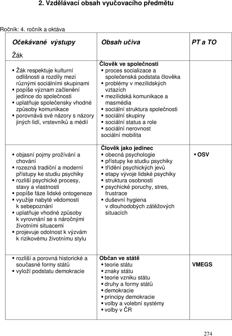 komunikace porovnává své názory s názory jiných lidí, vrstevník a médií objasní pojmy prožívání a chování rozezná tradiní a moderní pístupy ke studiu psychiky rozliší psychické procesy, stavy a