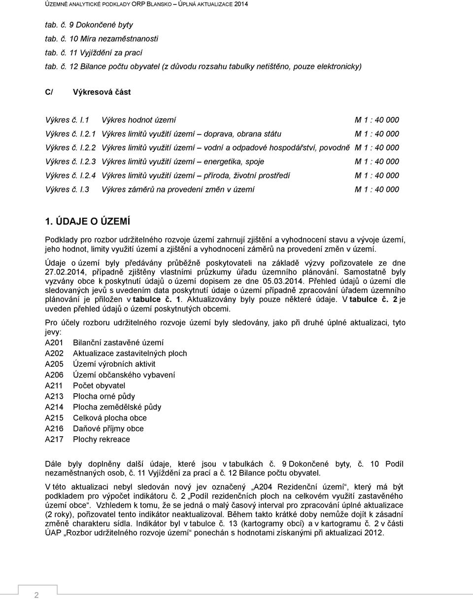 I.2.3 Výkres limitů využití území energetika, spoje M 1 : 40 000 Výkres č. I.2.4 Výkres limitů využití území příroda, životní prostředí M 1 : 40 000 Výkres č. I.3 Výkres záměrů na provedení změn v území M 1 : 40 000 1.