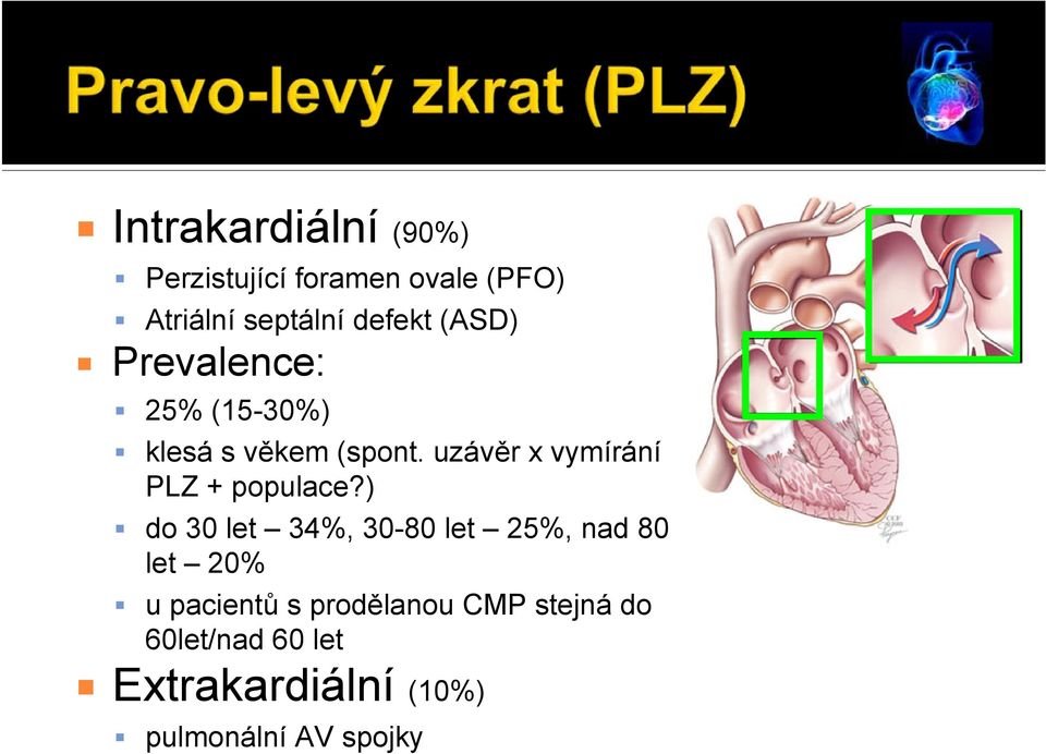 uzávěr x vymírání PLZ + populace?