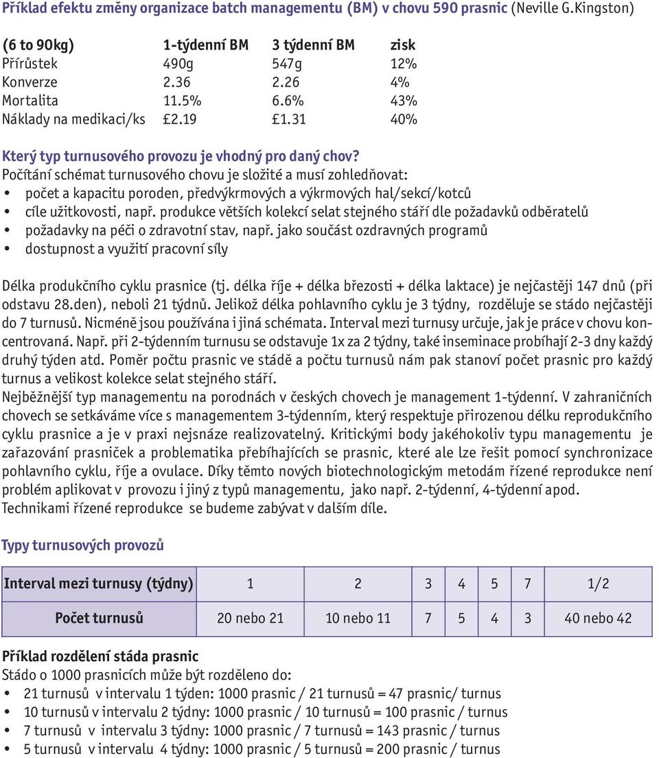 Počítání schémat turnusového chovu je složité a musí zohledňovat: počet a kapacitu poroden, předvýkrmových a výkrmových hal/sekcí/kotců cíle užitkovosti, např.