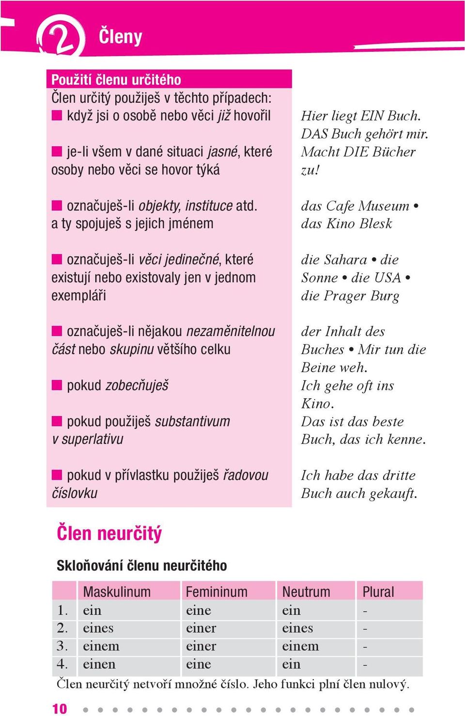 a ty spojuješ s jejich jménem n označuješ-li věci jedinečné, které existují nebo existovaly jen v jednom exempláři n označuješ-li nějakou nezaměnitelnou část nebo skupinu většího celku n pokud