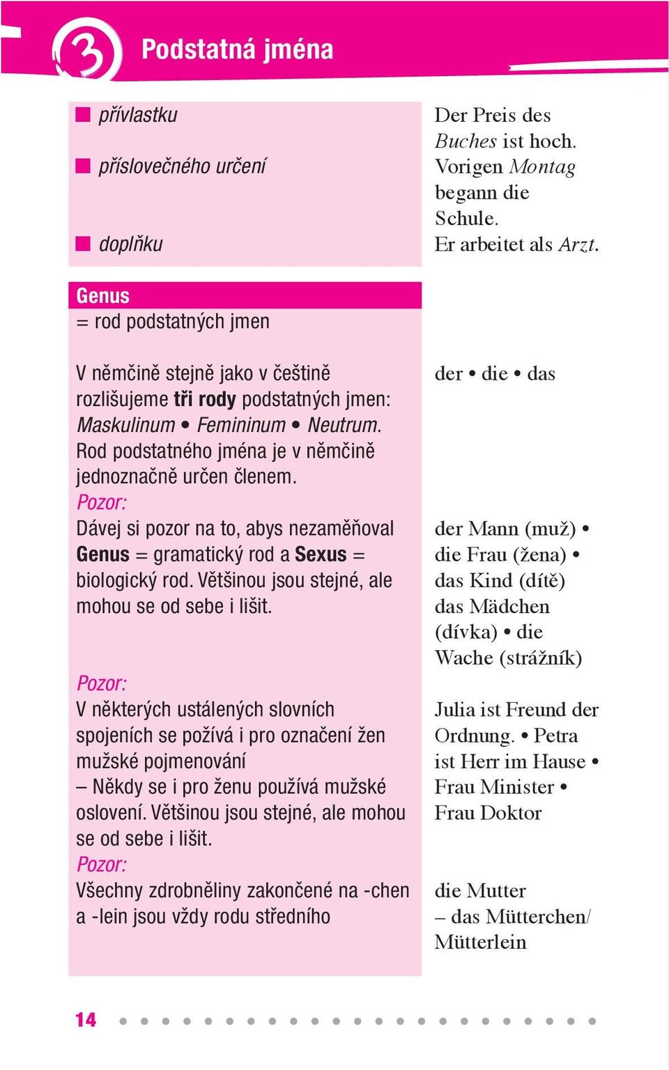 Pozor: Dávej si pozor na to, abys nezaměňoval Genus = gramatický rod a Sexus = biologický rod. Většinou jsou stejné, ale mohou se od sebe i lišit.