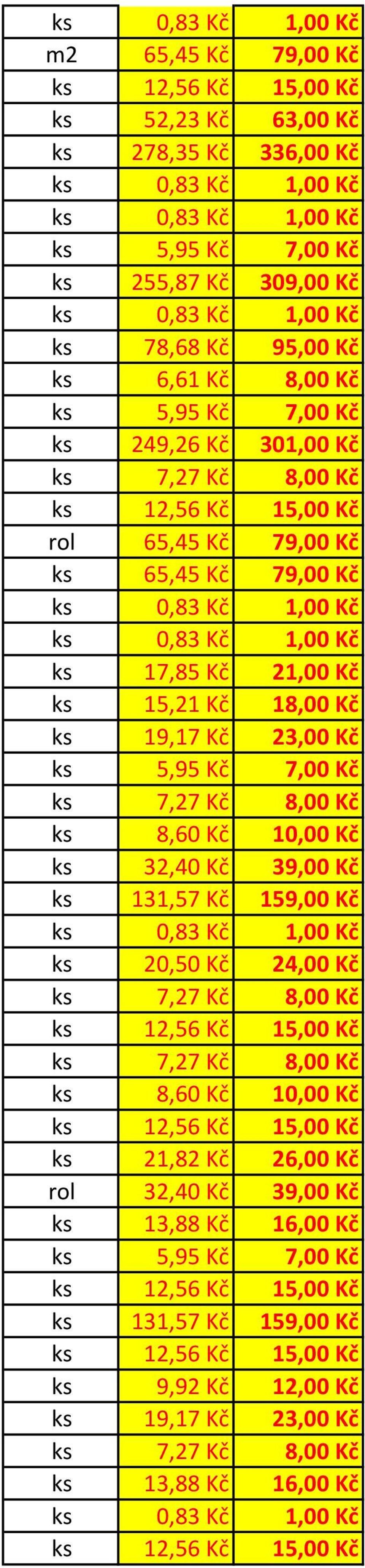 Kč ks 17,85 Kč 21,00 Kč ks 32,40 Kč 39,00 Kč ks 131,57 Kč 159,00 Kč ks 20,50 Kč 24,00