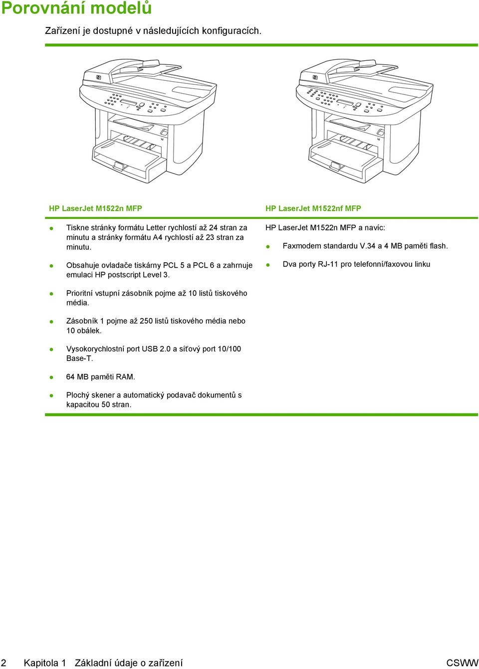 HP LaserJet M1522n MFP a navíc: Faxmodem standardu V.34 a 4 MB paměti flash. Obsahuje ovladače tiskárny PCL 5 a PCL 6 a zahrnuje emulaci HP postscript Level 3.