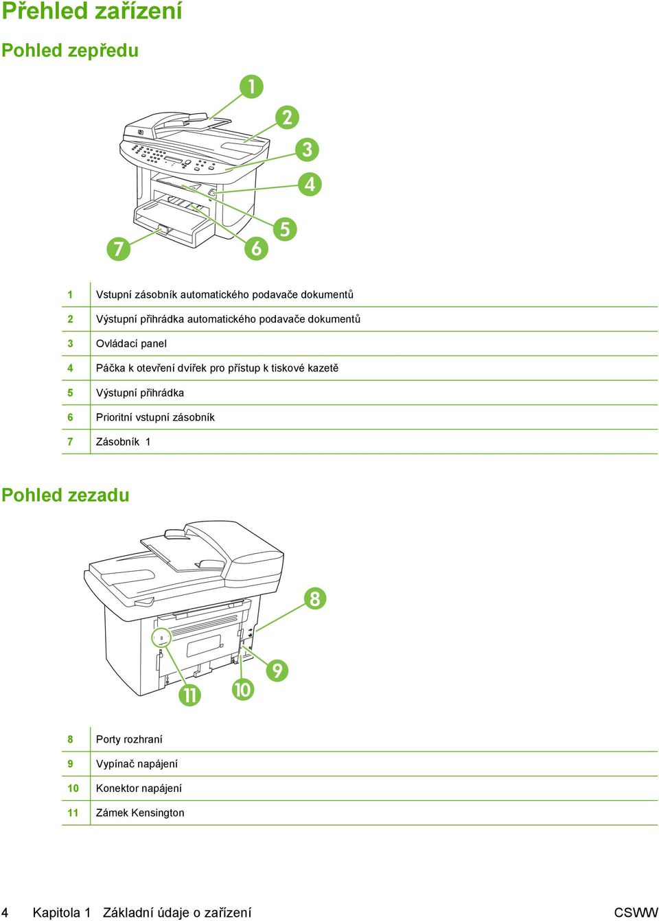 k tiskové kazetě 5 Výstupní přihrádka 6 Prioritní vstupní zásobník 7 Zásobník 1 Pohled zezadu 78 11 10 9 8