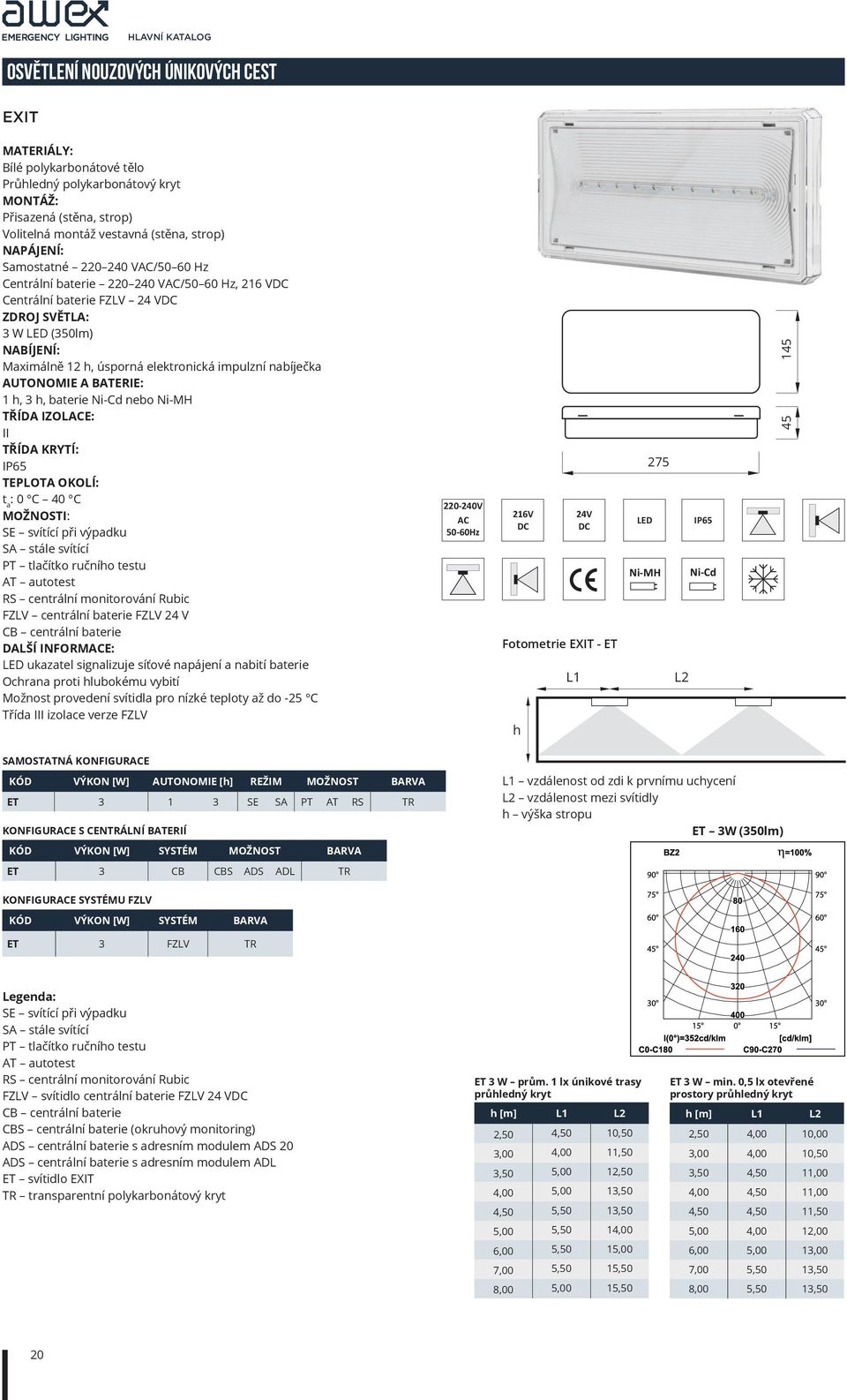 : 0 C 40 C FZLV centrální baterie FZLV 24 V DALŠÍ INFORME: Možnost provedení svítidla pro nízké teploty až do -25 C Třída III izolace verze FZLV 220-240V 216V Fotometrie EXIT - ET h L1 24V 275 LED
