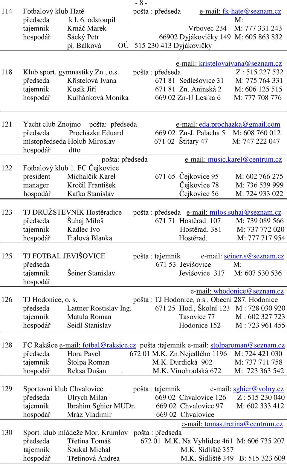 cz 118 Klub sport. gymnastiky Zn., o.s. pošta : předseda Z : 515 227 532 předseda Křístelová Ivana 671 81 Sedlešovice 31 M: 775 764 331 tajemník Kosík Jiří 671 81 Zn.