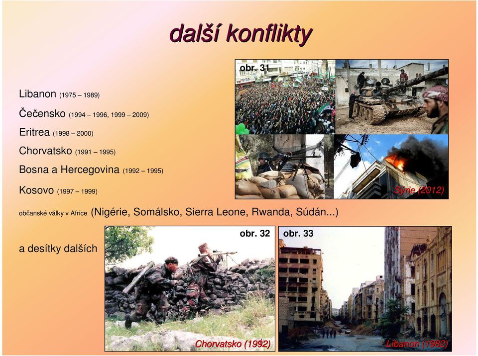 Chorvatsko (1991 1995) Bosna a Hercegovina (1992 1995) Kosovo (1997 1999) Sýrie