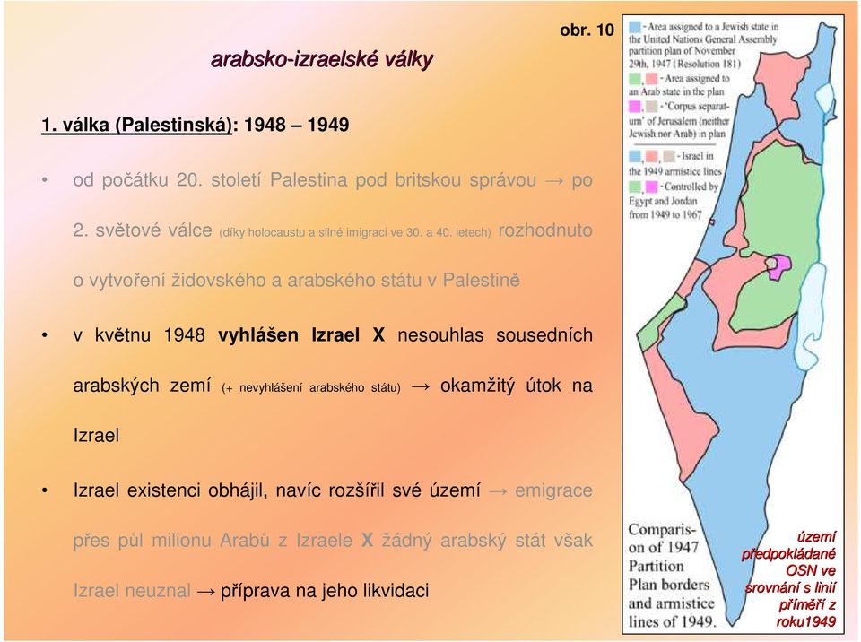 letech) rozhodnuto o vytvoření židovského a arabského státu v Palestině v květnu 1948 vyhlášen Izrael X nesouhlas sousedních arabských zemí (+