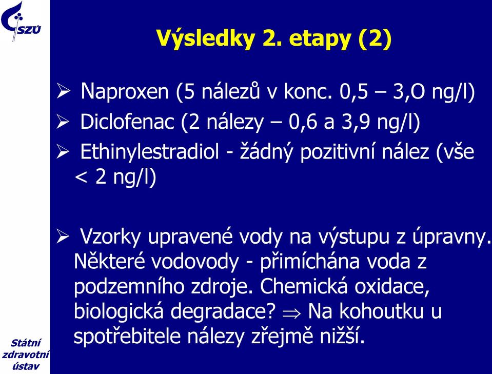 nález (vše < 2 ng/l) Vzorky upravené vody na výstupu z úpravny.