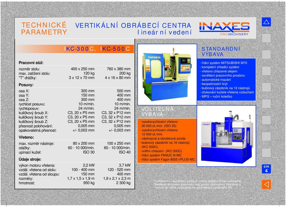 ISO 30 2,2 kw 100-400 mm 150 mm 1,7 x 1,5 x 1,9 m 950 kg 760 x 380 mm 200 kg 4 x 16 x 80 mm 500 mm 400 mm 400 mm 24 m/min.