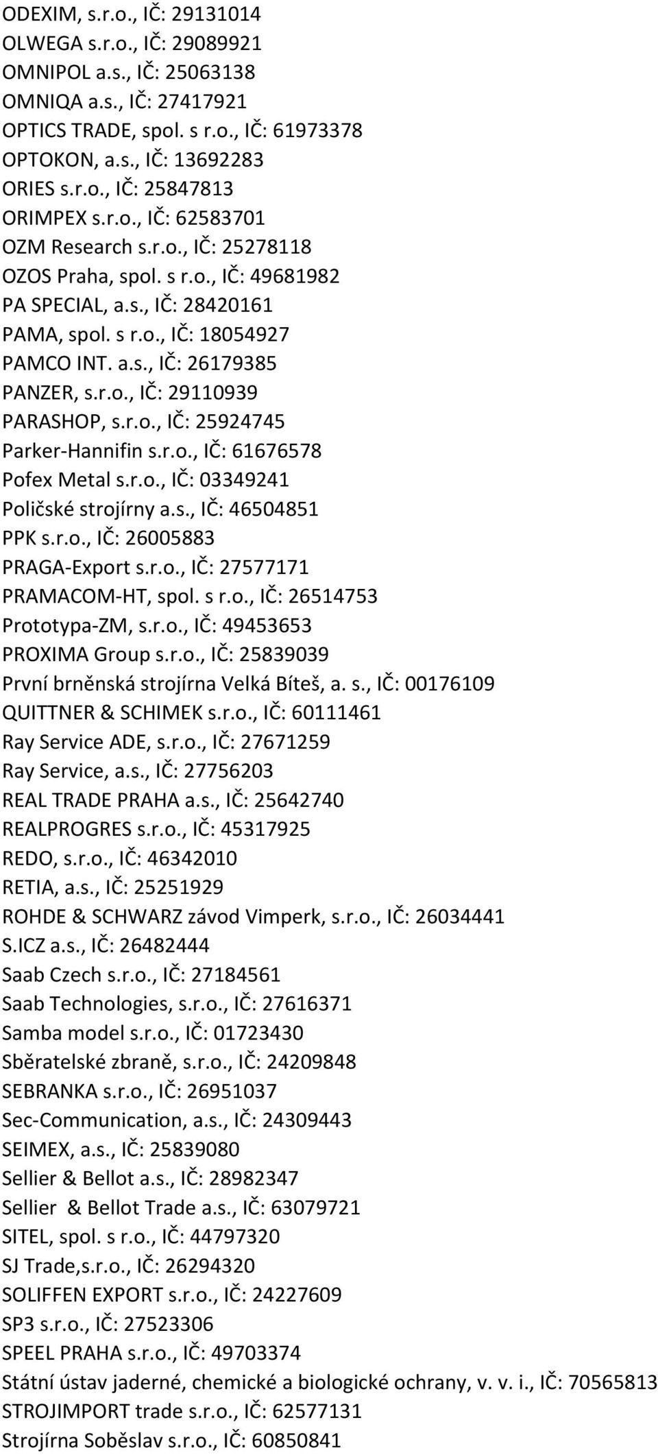 r.o., IČ: 25924745 Parker-Hannifin s.r.o., IČ: 61676578 Pofex Metal s.r.o., IČ: 03349241 Poličské strojírny a.s., IČ: 46504851 PPK s.r.o., IČ: 26005883 PRAGA-Export s.r.o., IČ: 27577171 PRAMACOM-HT, spol.