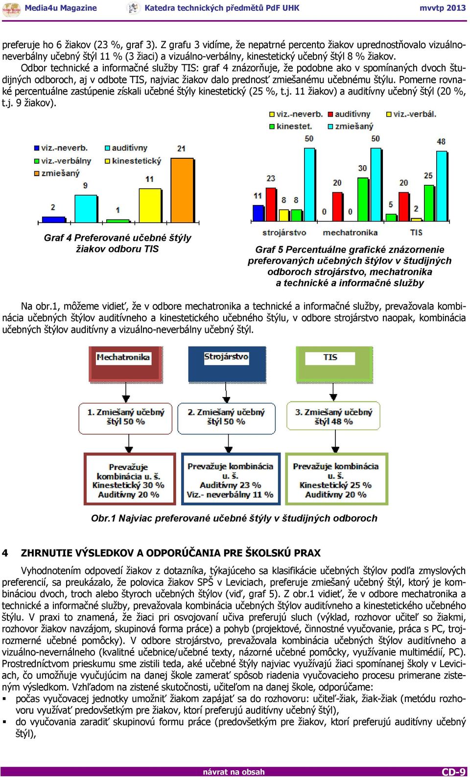 Odbor technické a informačné služby TIS: graf 4 znázorňuje, že podobne ako v spomínaných dvoch študijných odboroch, aj v odbote TIS, najviac žiakov dalo prednosť zmiešanému učebnému štýlu.