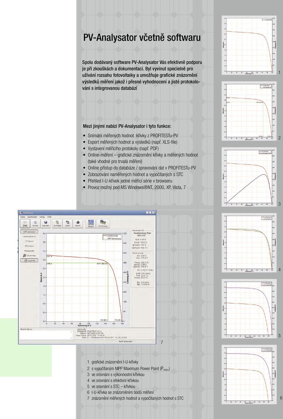 PV-Analysator i tyto funkce: Snímání měřených hodnot křivky z PROFITESTu-PV Export měřených hodnot a výsledků (např. XLS-file) Vystavení měřicího protokolu (např.