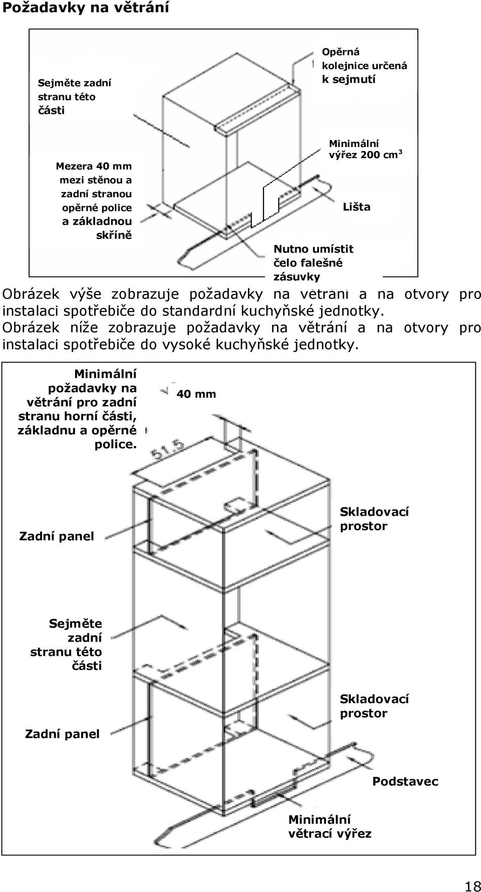 jednotky. Obrázek níže zobrazuje požadavky na větrání a na otvory pro instalaci spotřebiče do vysoké kuchyňské jednotky.