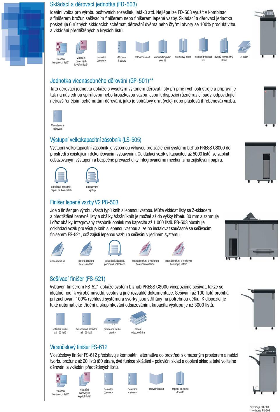 Skládací a děrovací jednotka poskytuje 6 různých skládacích schémat, děrování dvěma nebo čtyřmi otvory se 100% produktivitou a vkládání předtištěných a krycích listů.