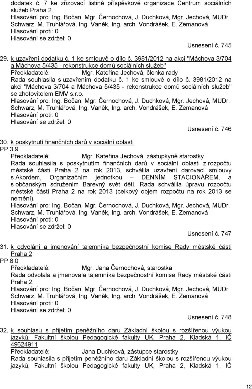 3981/2012 na akci "Máchova 3/704 a Máchova 5/435 - rekonstrukce domů sociálních služeb" Předkladatelé: Mgr. Kateřina Jechová, členka rady Rada souhlasila s uzavřením dodatku č. 1 ke smlouvě o dílo č.