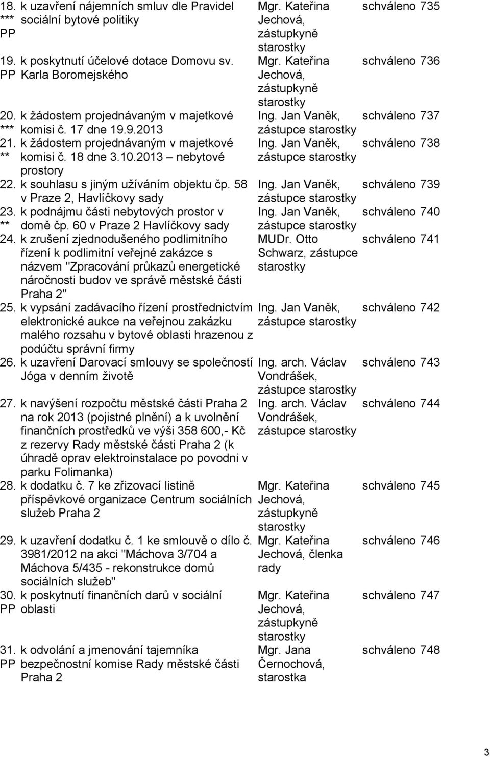 k podnájmu části nebytových prostor v ** domě čp. 60 v Praze 2 Havlíčkovy sady 24.