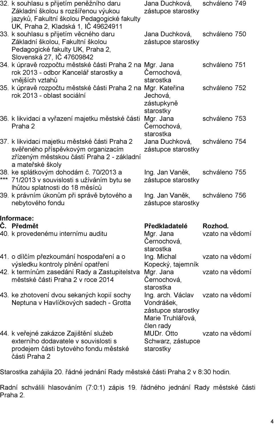 k úpravě rozpočtu městské části Praha 2 na rok 2013 - odbor Kancelář starostky a vnějších vztahů 35. k úpravě rozpočtu městské části Praha 2 na rok 2013 - oblast sociální 36.