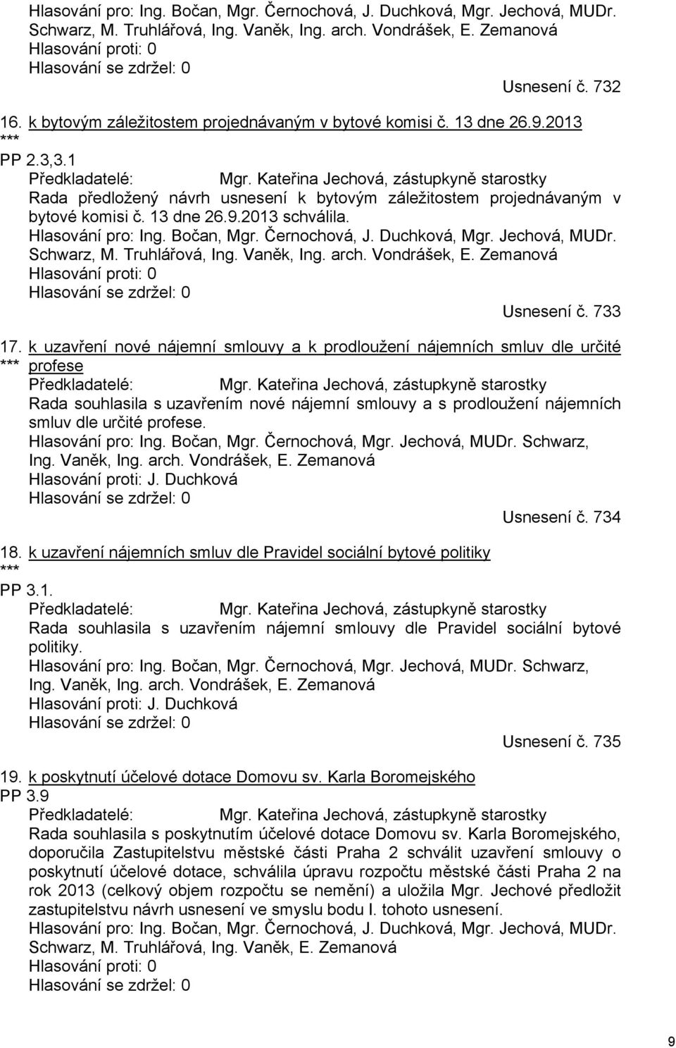 Kateřina Jechová, zástupkyně starostky Rada předložený návrh usnesení k bytovým záležitostem projednávaným v bytové komisi č. 13 dne 26.9.2013 schválila.  733 17.