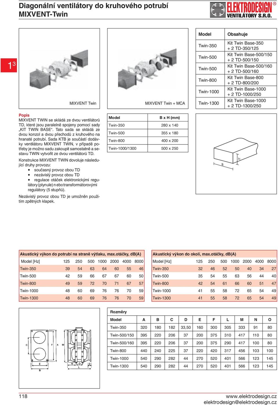 dvou ventilátorů TD, které jsou paralelně spojeny pomocí sady KIT TWIN BASE. Tato sada se skládá ze dvou konzol a dvou přechodů z kruhového na hranaté.