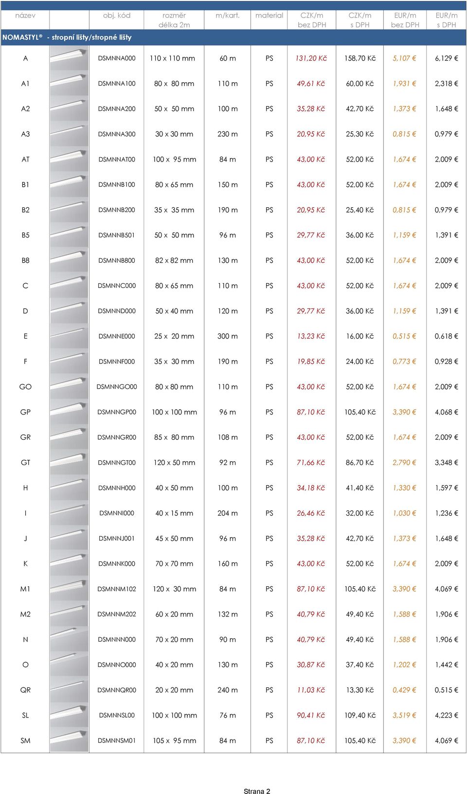 43,00 Kč 52,00 Kč 1,674 2,009 B2 DSMNNB200 35 x 35 mm 190 m PS 20,95 Kč 25,40 Kč 0,815 0,979 B5 DSMNNB501 50 x 50 mm 96 m PS 29,77 Kč 36,00 Kč 1,159 1,391 B8 DSMNNB800 82 x 82 mm 130 m PS 43,00 Kč