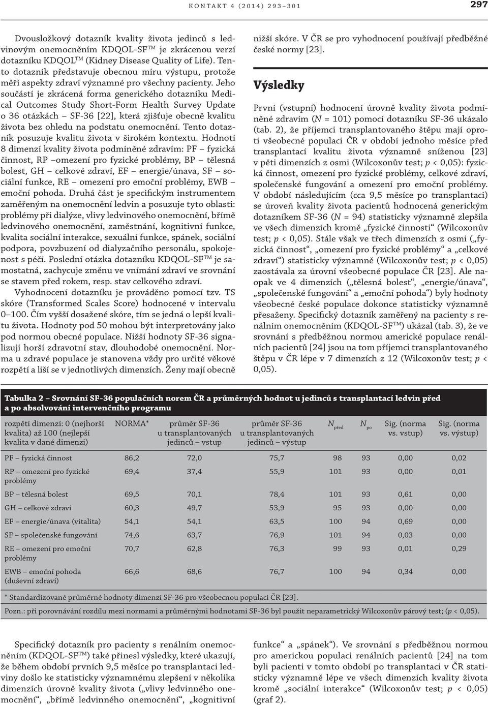 Jeho součástí je zkrácená forma generického dotazníku Medical Outcomes Study Short-Form Health Survey Update o 36 otázkách SF-36 [22], která zjišťuje obecně kvalitu života bez ohledu na podstatu.