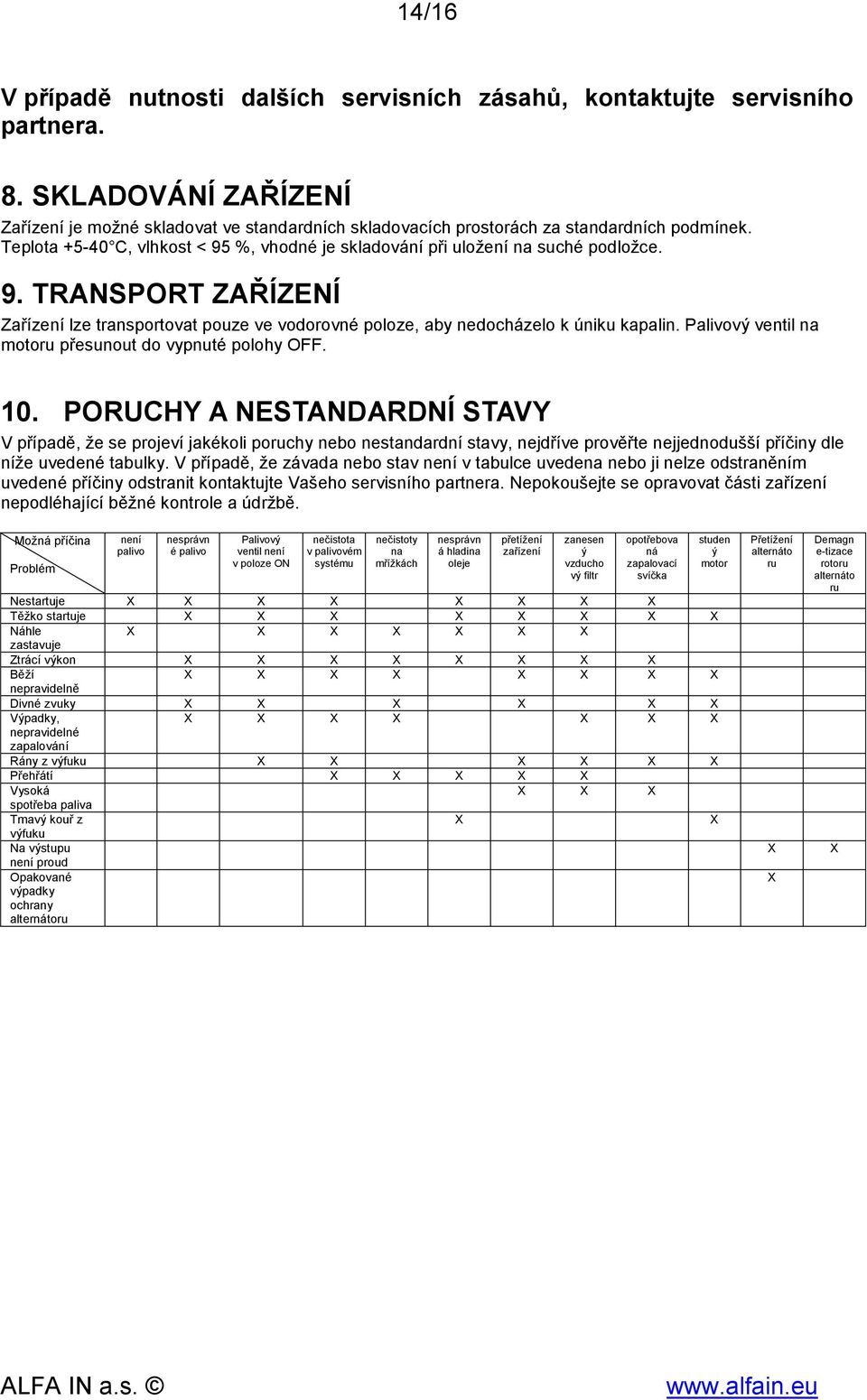 9. TRANSPORT ZAŘÍZENÍ Zařízení lze transportovat pouze ve vodorovné poloze, aby nedocházelo k úniku kapalin. Palivový ventil na motoru přesunout do vypnuté polohy OFF. 10.