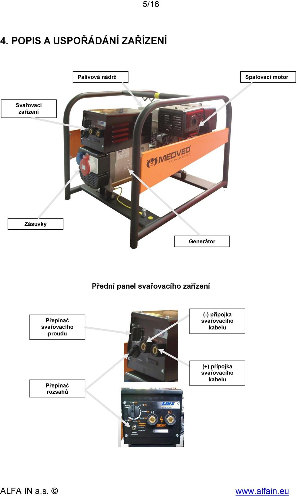 Svařovací zařízení Zásuvky Generátor Přední panel svařovacího
