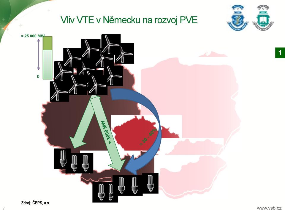 000 MW 1 0 Zdroj: