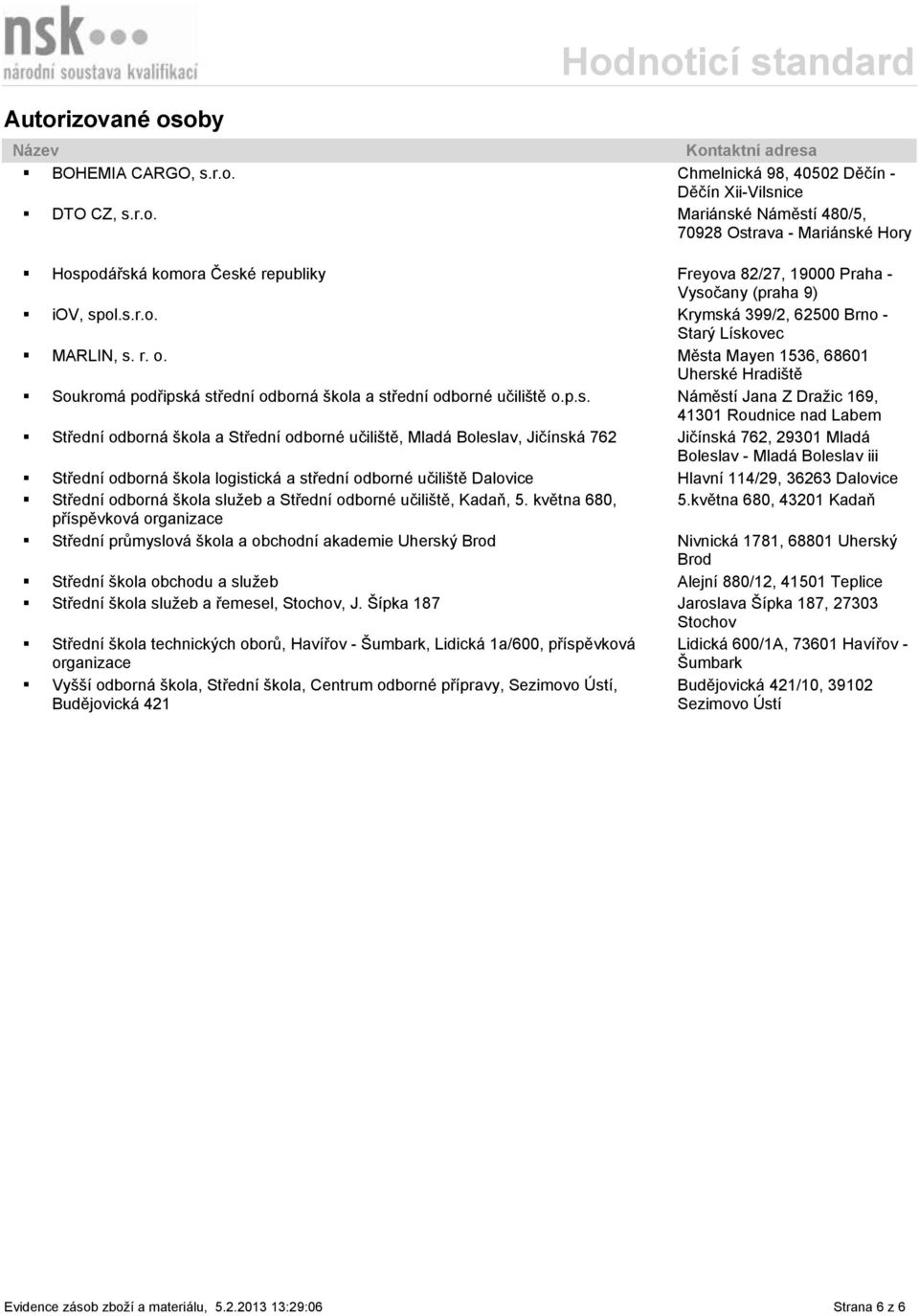 Dražic 169, 41301 Roudnice nad Labem Střední odborná škola a Střední odborné učiliště, Mladá Boleslav, Jičínská 762 Jičínská 762, 29301 Mladá Boleslav - Mladá Boleslav iii Střední odborná škola