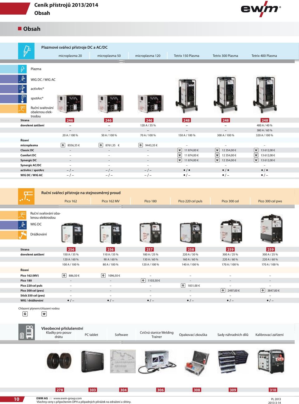 / 100 % 320 A / 100 % Řízení microplasma 8556,35 8761,35 9443,35 Classic DC 11 874,00 12 354,00 13 612,00 Comfort DC 11 874,00 12 354,00 13 612,00 Synergic DC 11 874,00 12 354,00 13 612,00 Synergic