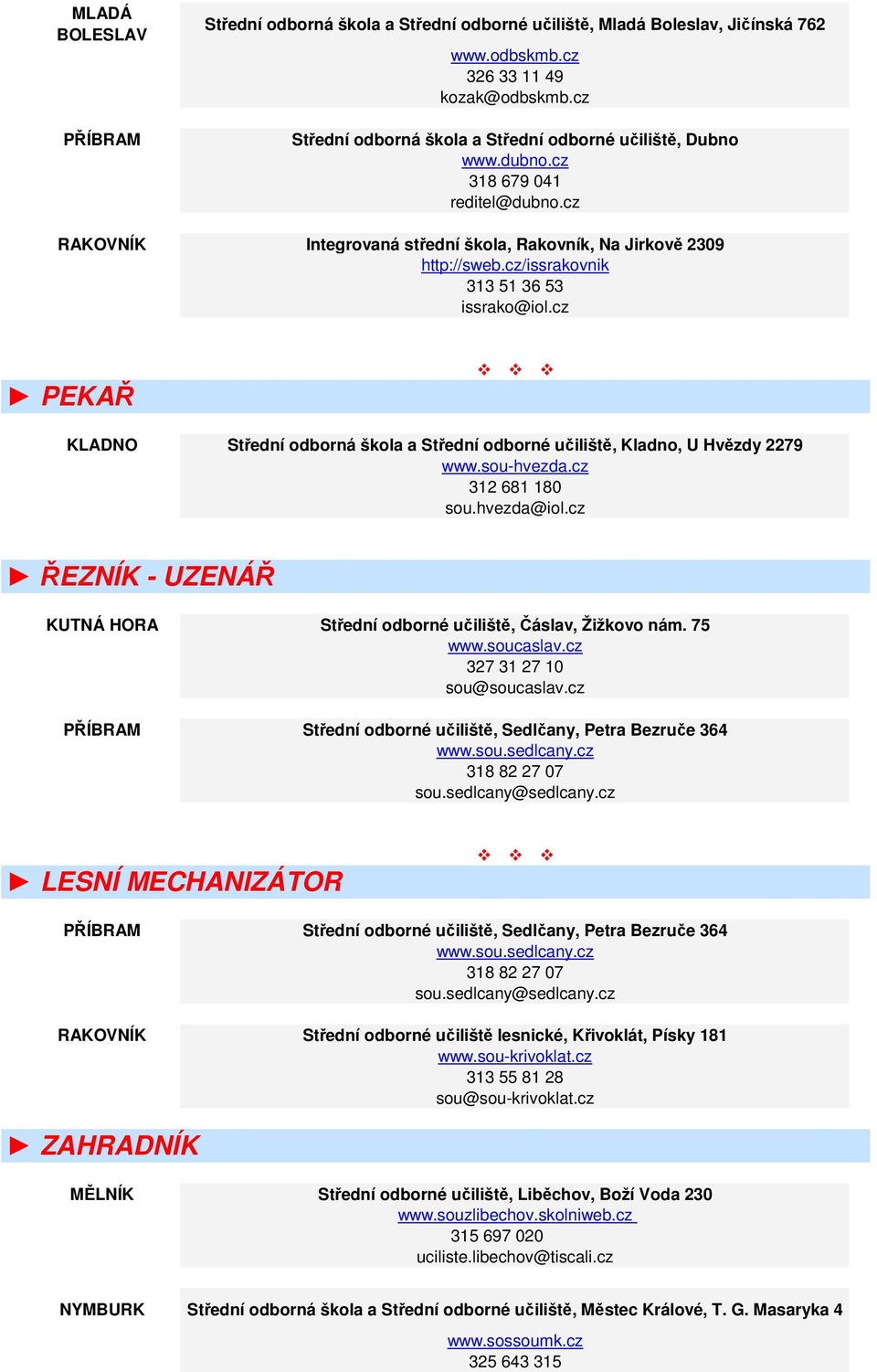 cz/issrakovnik 313 51 36 53 issrako@iol.cz PEKAŘ Střední odborná škola a Střední odborné učiliště, Kladno, U Hvězdy 2279 www.sou-hvezda.cz 312 681 180 sou.hvezda@iol.