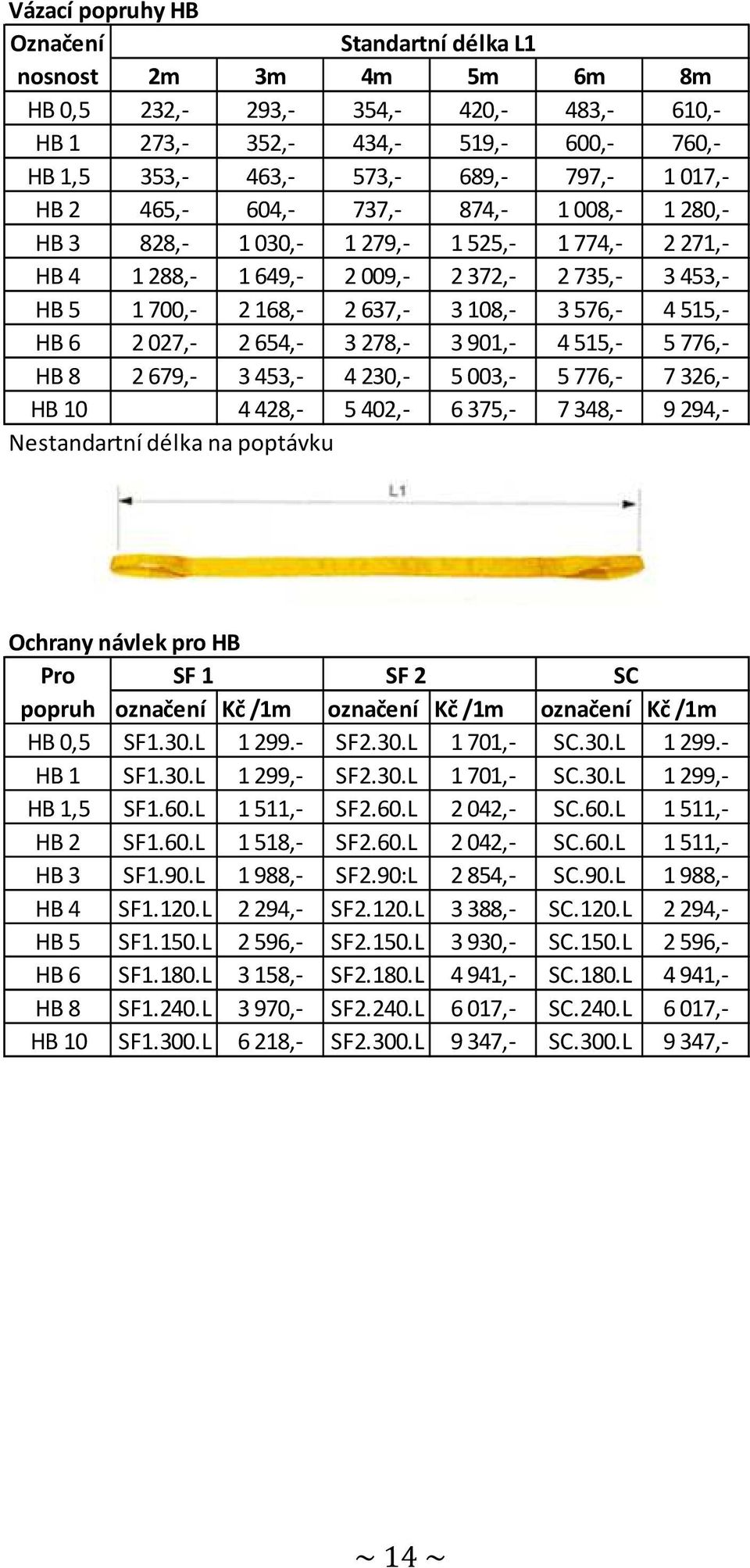 2027,- 2654,- 3278,- 3901,- 4515,- 5776,- HB 8 2679,- 3453,- 4230,- 5003,- 5776,- 7326,- HB 10 4428,- 5402,- 6375,- 7348,- 9294,- Nestandartní délka na poptávku Ochrany návlek pro HB Pro SF 1 SF 2 SC