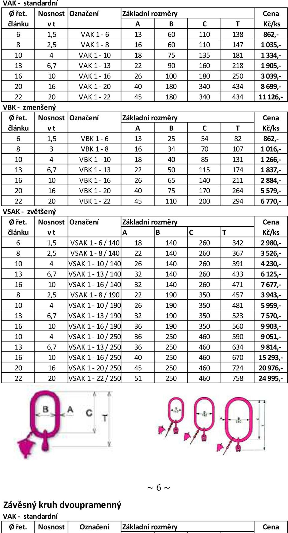1905,- 16 10 VAK 1-16 26 100 180 250 3039,- 20 16 VAK 1-20 40 180 340 434 8699,- 22 20 VAK 1-22 45 180 340 434 11126,- VBK - zmenšený Ø řet.