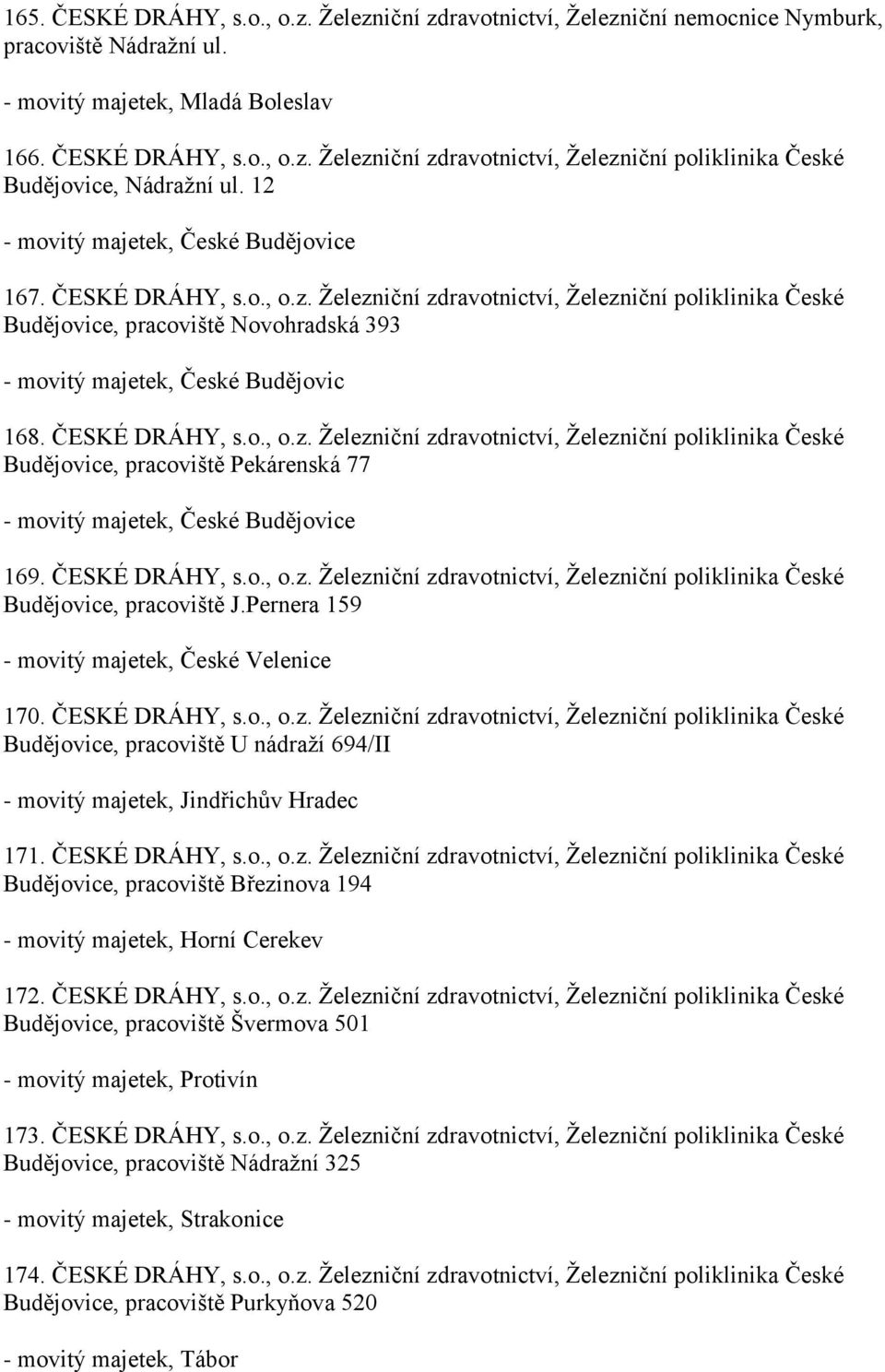 ČESKÉ DRÁHY, s.o., o.z. Železniční zdravotnictví, Železniční poliklinika České Budějovice, pracoviště Pekárenská 77 - movitý majetek, České Budějovice 169. ČESKÉ DRÁHY, s.o., o.z. Železniční zdravotnictví, Železniční poliklinika České Budějovice, pracoviště J.