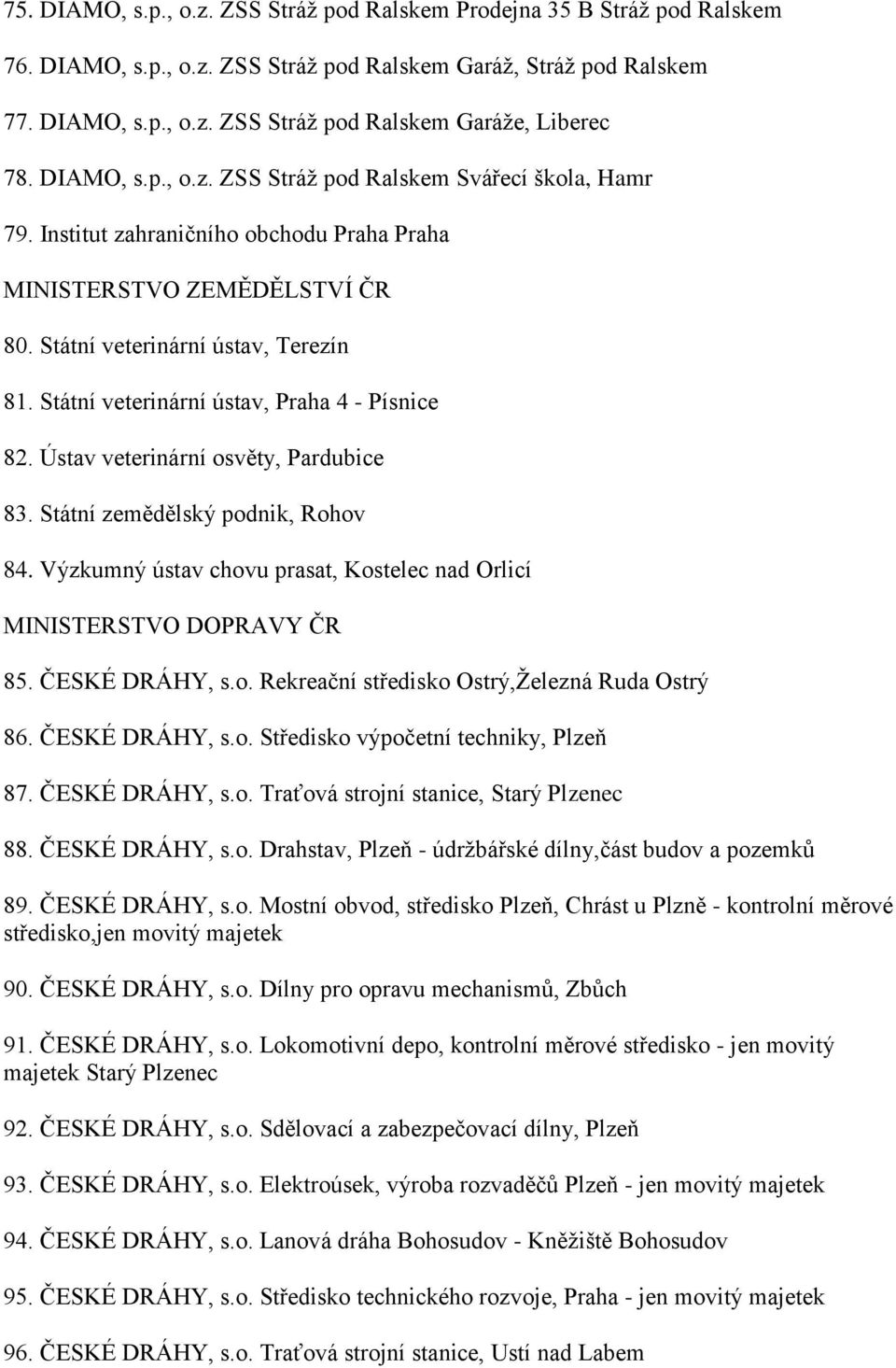 Státní veterinární ústav, Praha 4 - Písnice 82. Ústav veterinární osvěty, Pardubice 83. Státní zemědělský podnik, Rohov 84. Výzkumný ústav chovu prasat, Kostelec nad Orlicí MINISTERSTVO DOPRAVY ČR 85.